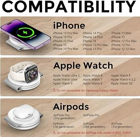3-In-1 Hicober Wireless Charging Station, Magnetic Portable Charger Dock 18W for Iphone 15/Pro/Max/Plus, Iphone 14/13/12, Compatible with Apple Watch Series 9/Ultra 1, 2 and Airpods, Ideal for Travel and Holiday Presents