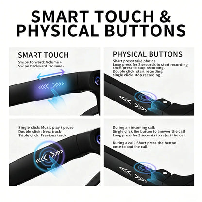Unisex Adults Casual with Camera Smart Glasses - Ai-Enabled, 12MP HD Camera, Bluetooth Wireless Audio, Real-Time Translation, AI Assistant, Open Earmuff Design, Object Recognition, Sunglasses/Transparent Style, Lithium Ion Batteries Included, Black